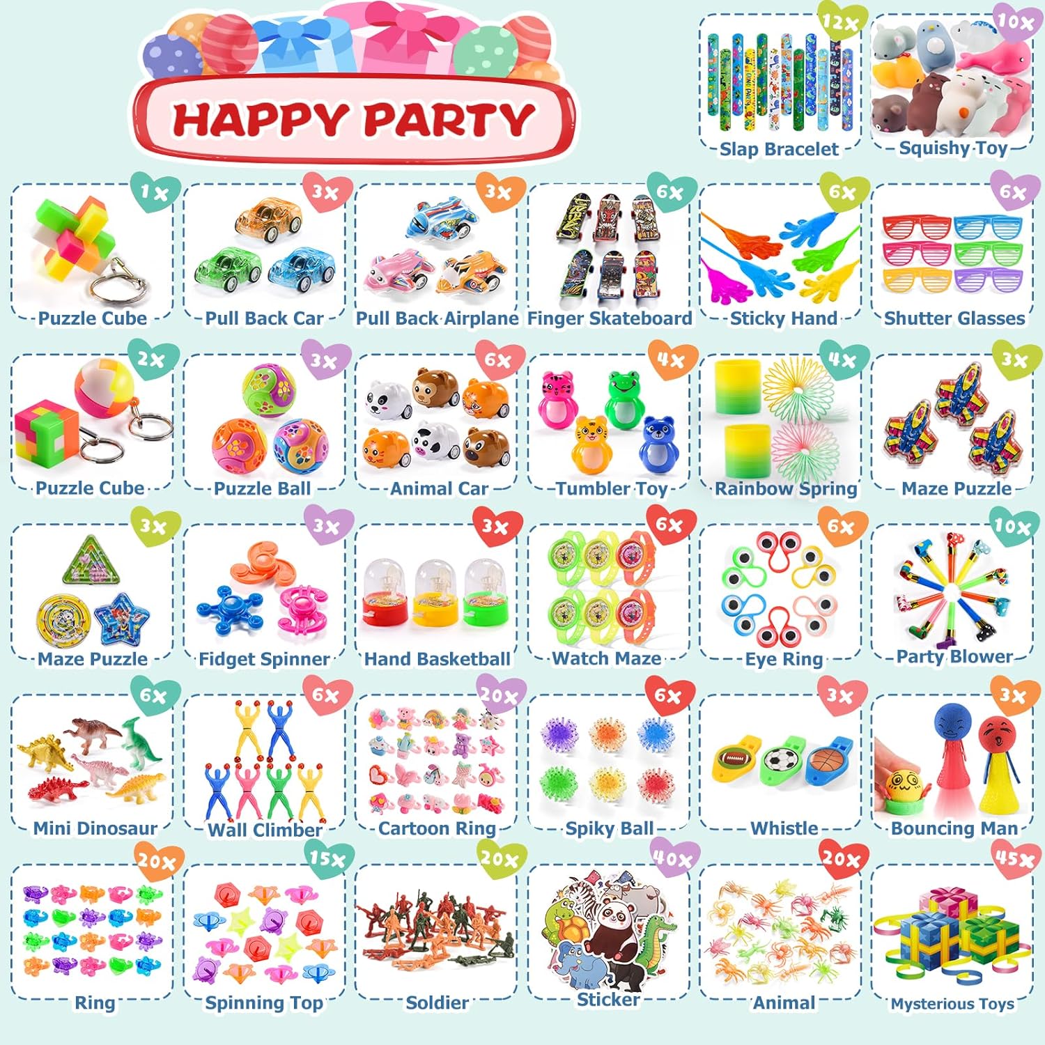 300 Piezas De Sorpresitas Para Cumple Infantil