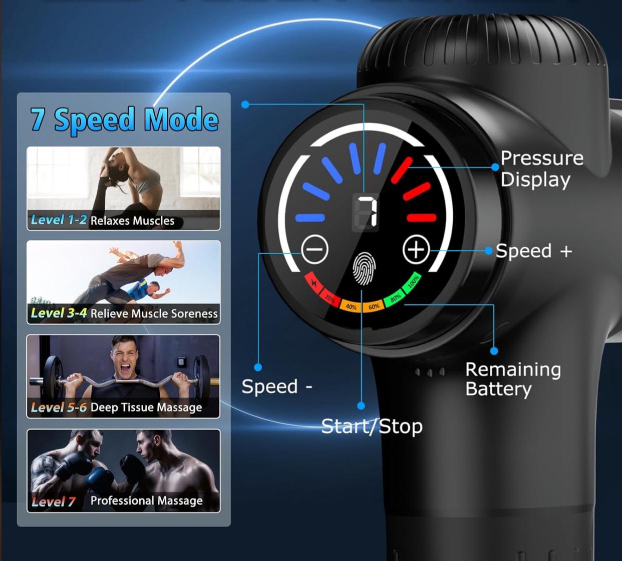 Pistola Masajeadora Tejido Profundo Profesional