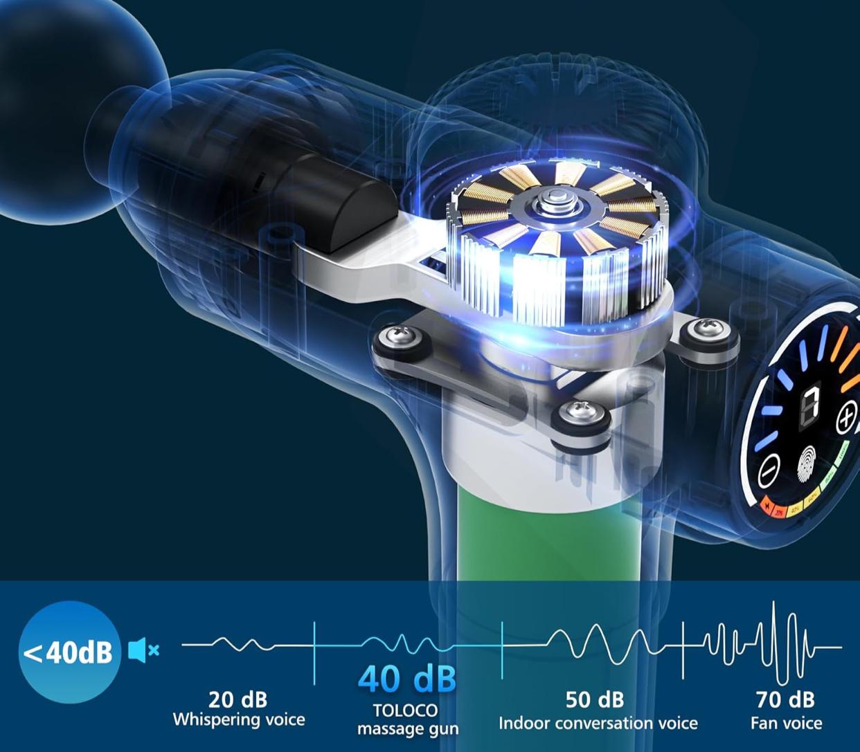 Pistola Masajeadora Tejido Profundo Profesional