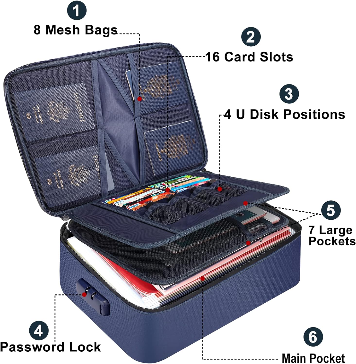 Bolso Organizador De Documentos Con Cerradura