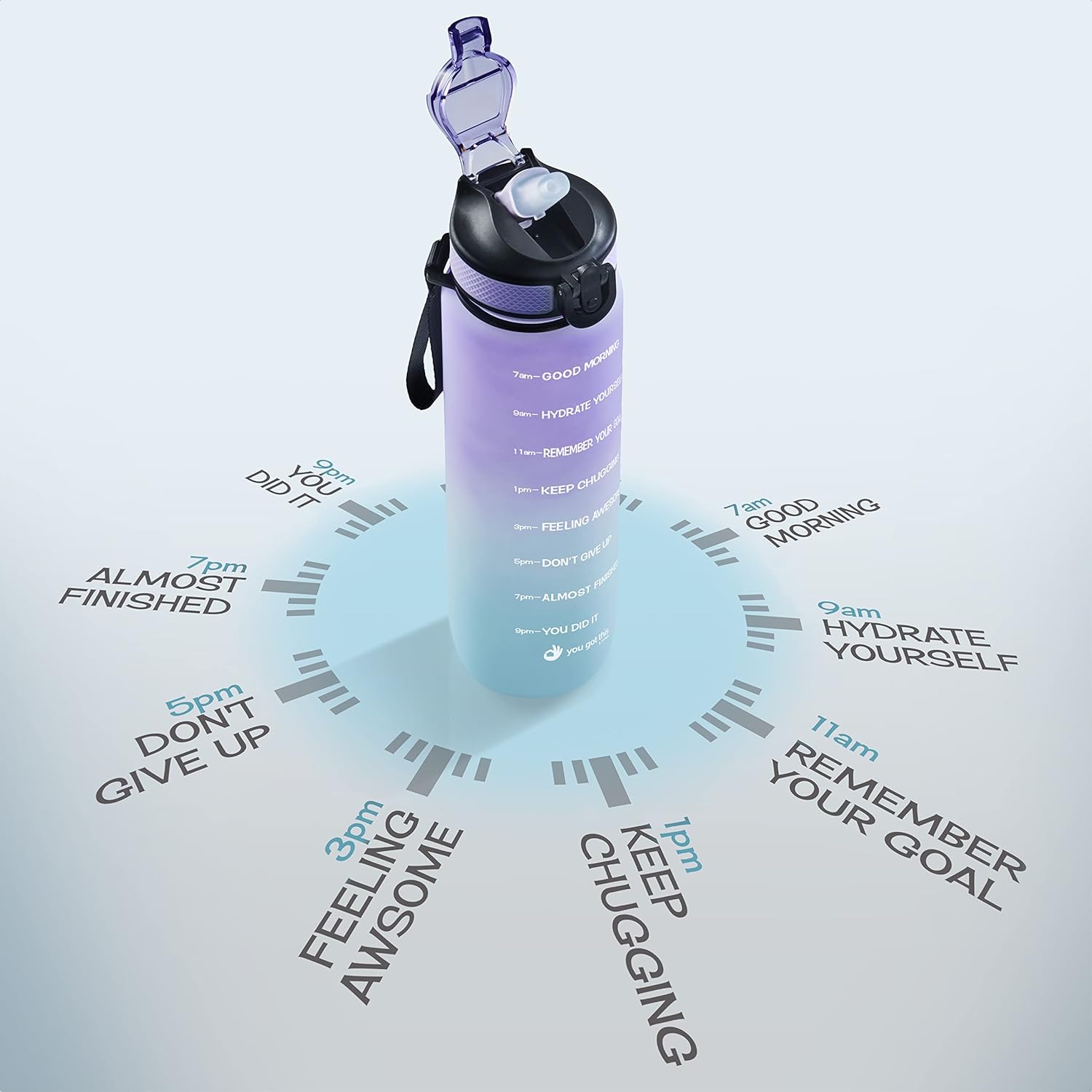 Botella Motivacional Deportiva Gym 1 Litro