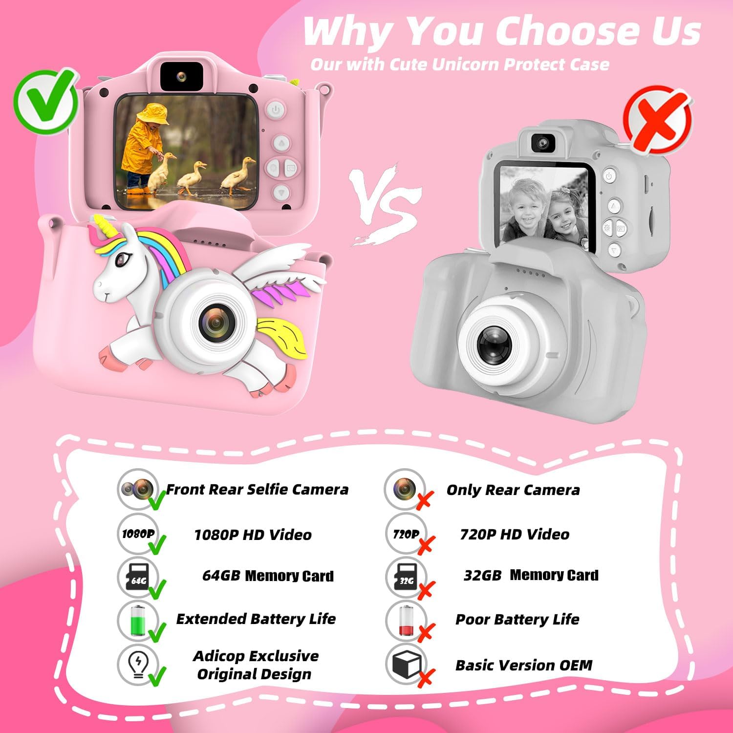 Cámara De Fotos Y Video Digital Infantil 64gb