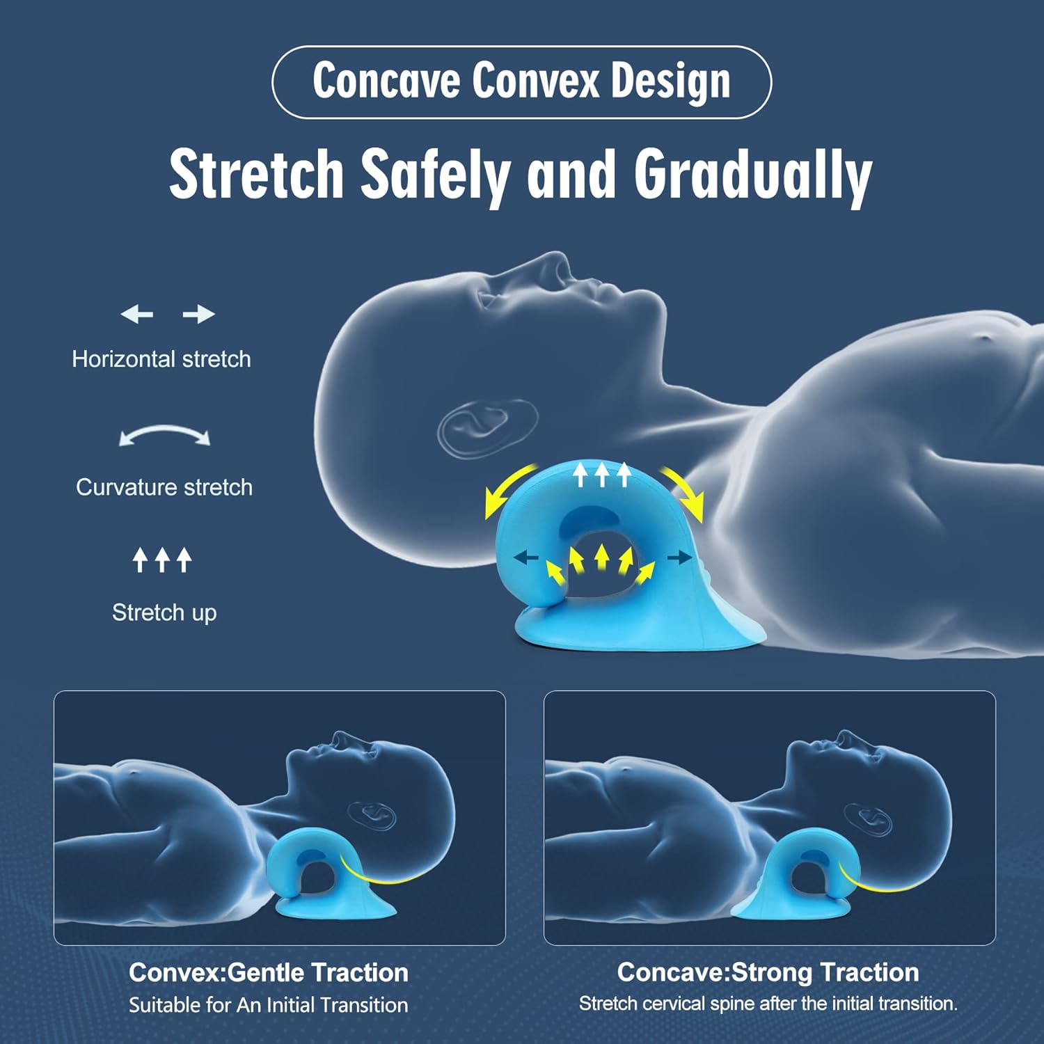 Almohada Para Cuello Hombros Tracción Cervical