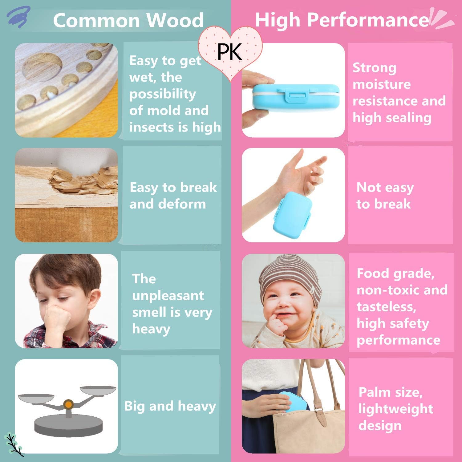 Caja De Recuerdos De Dientes Para Niños