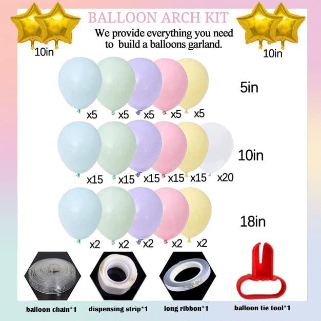 Guirnalda De Globos Pastel De Unicornio Latex