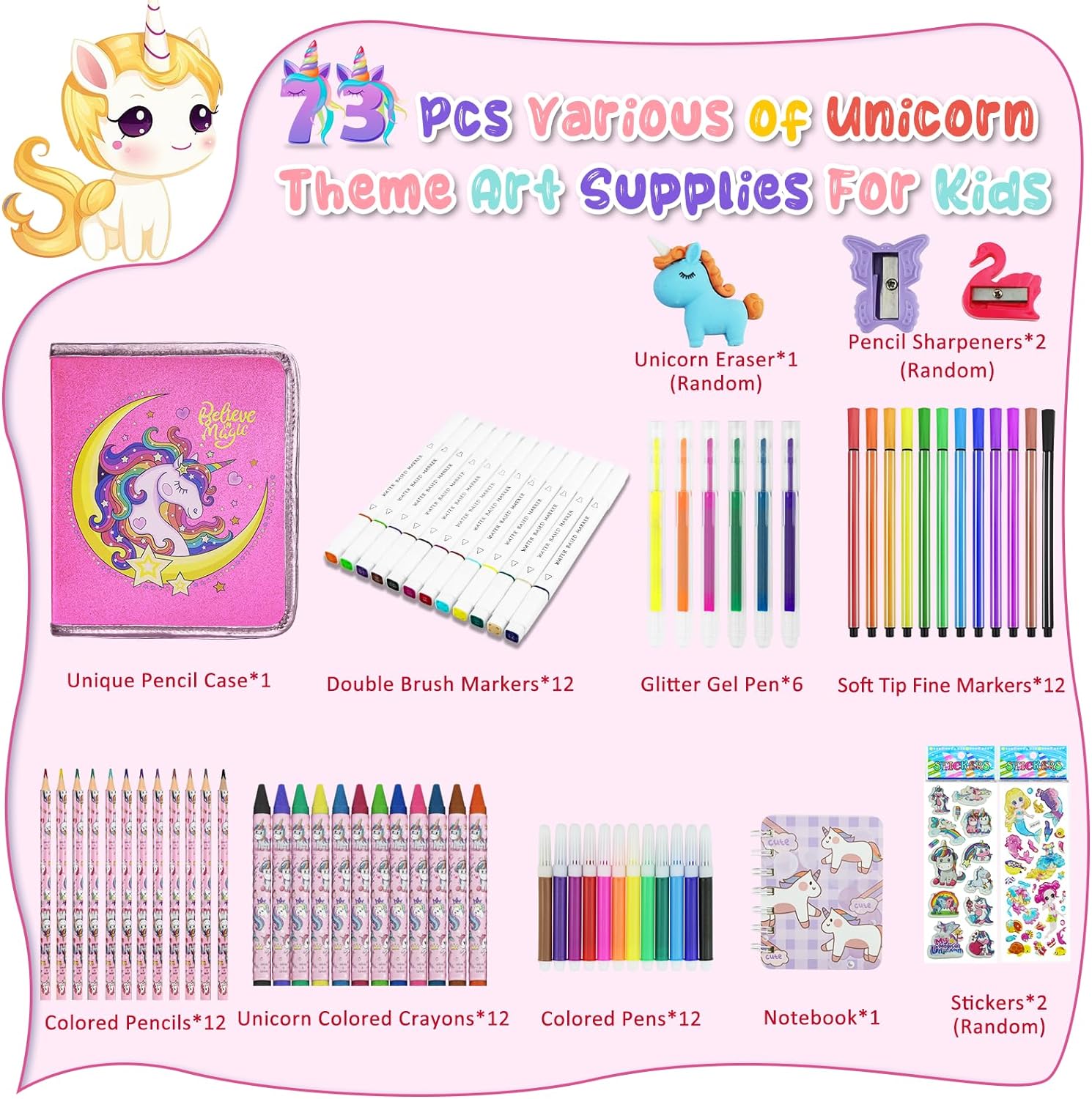 Cartuchera De Unicornio Con 73 Útiles Escolares