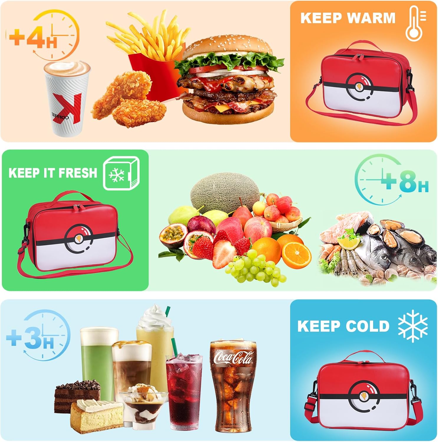 Lonchera Térmica Pokemon Impermeable Con Correa