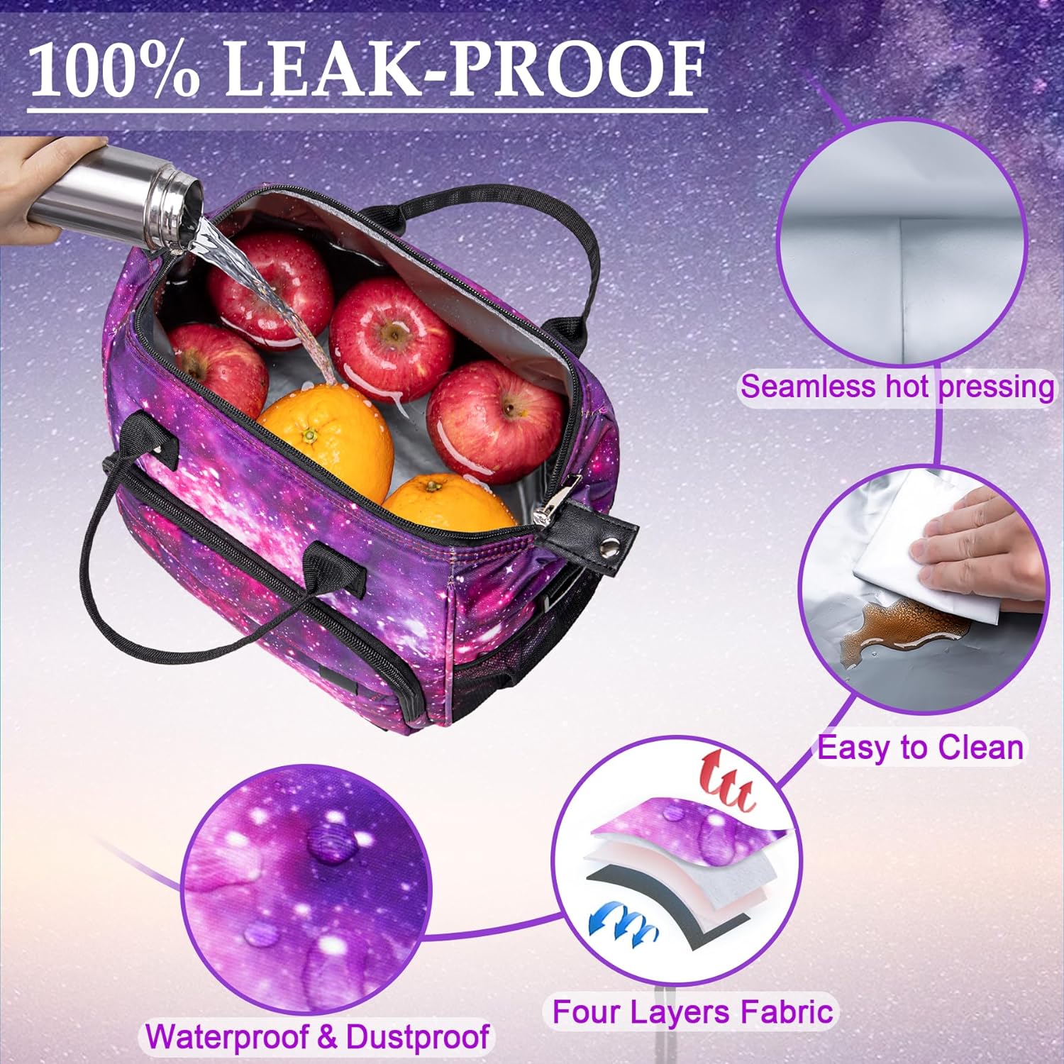 Lunchera Infantil Correa Ajustable Unicornio