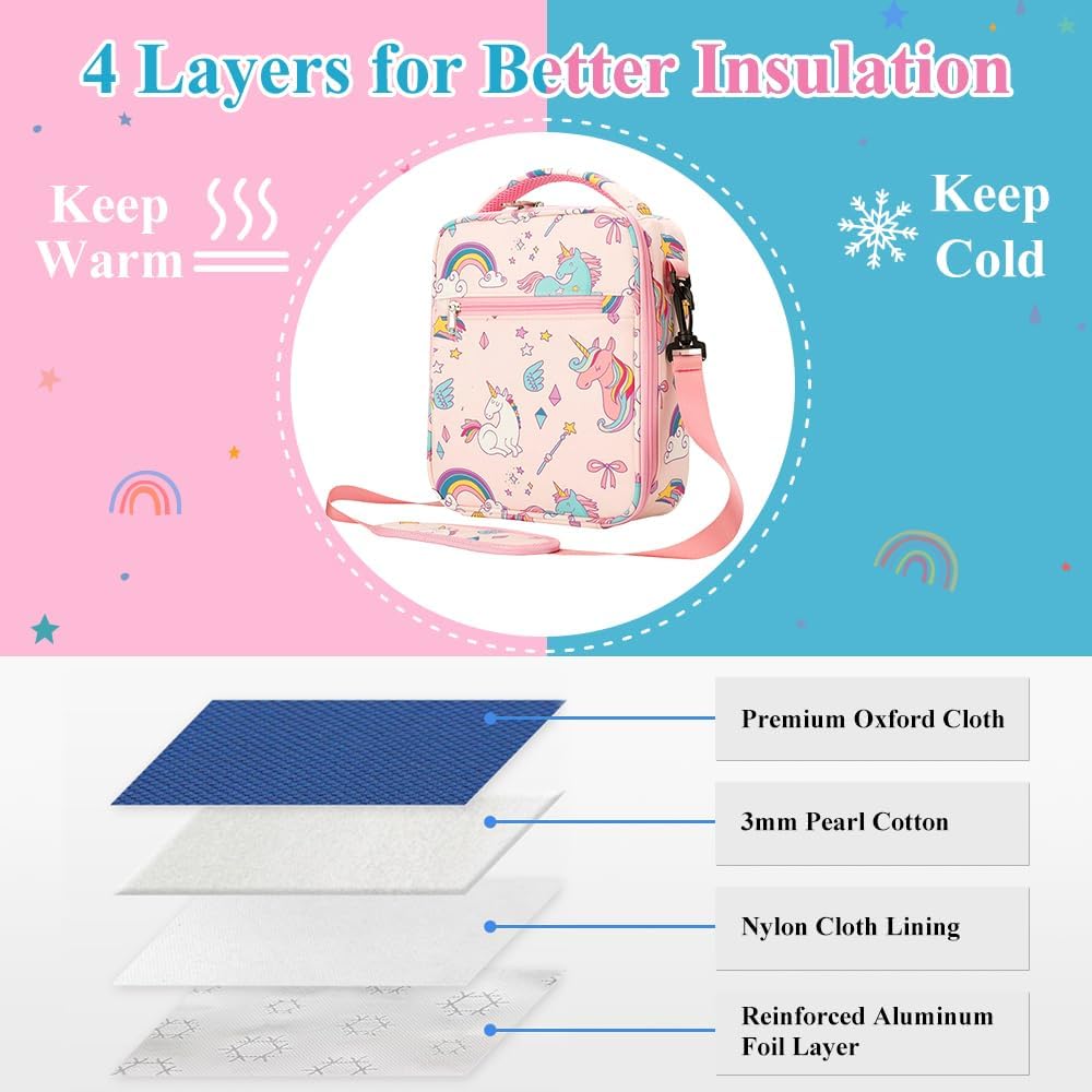 Lonchera Infantil Térmica Con Forro Impermeable