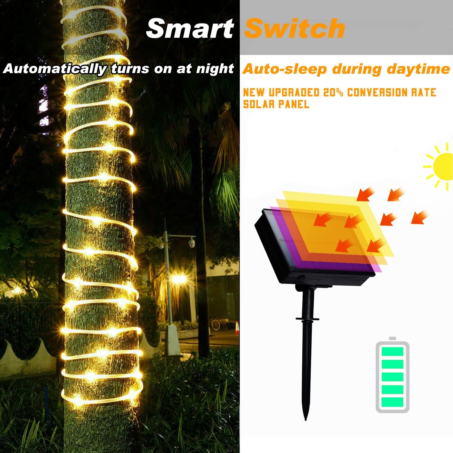 Manguera De Luz Solar Impermeable 100 Luces Led