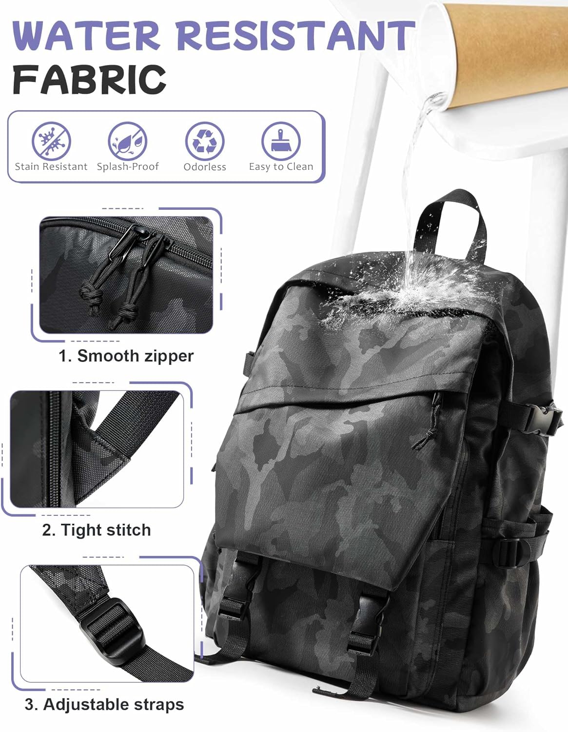 Mochila Moderna Multifuncional Para Laptop