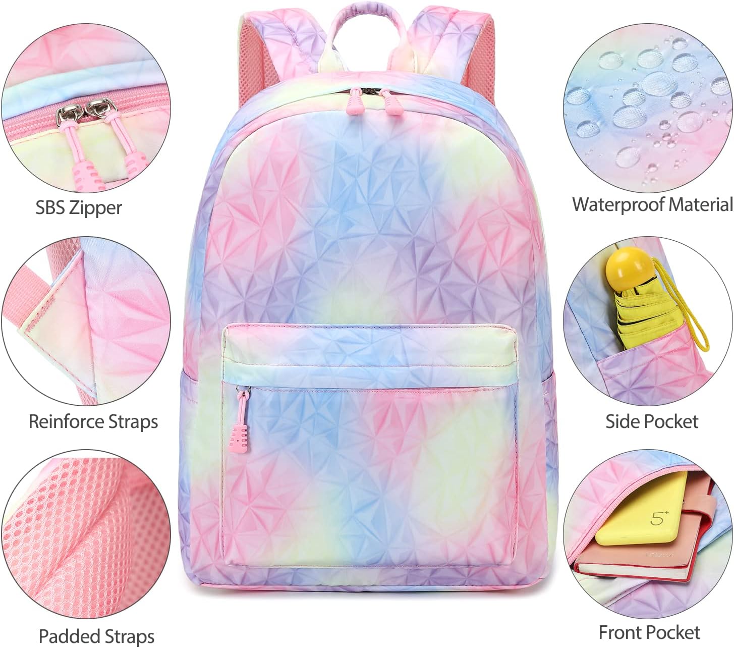 Mochila Lonchera Y Cartuchera Varios Diseños