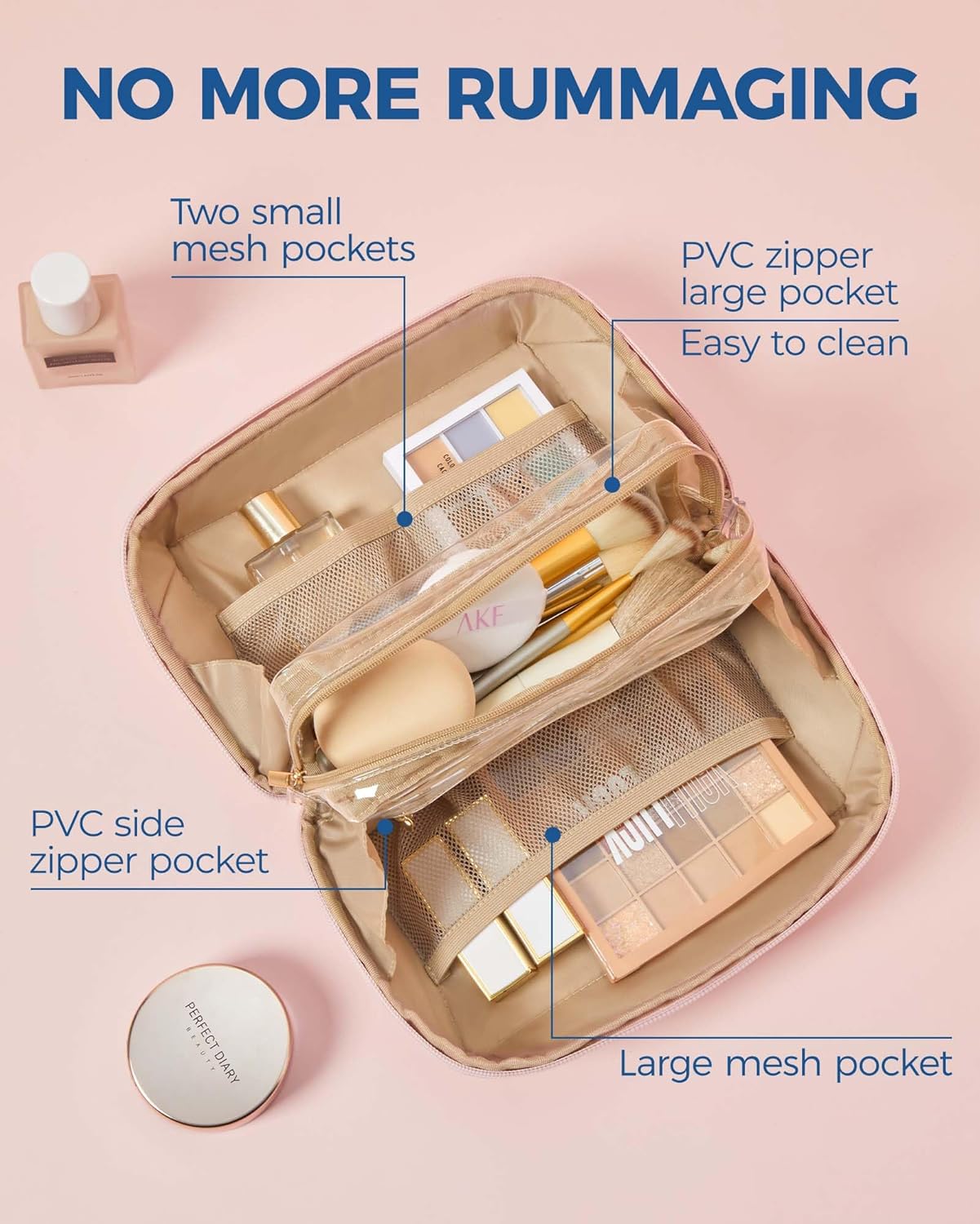 Estuche Organizador D Cosméticos Gran Capacidad