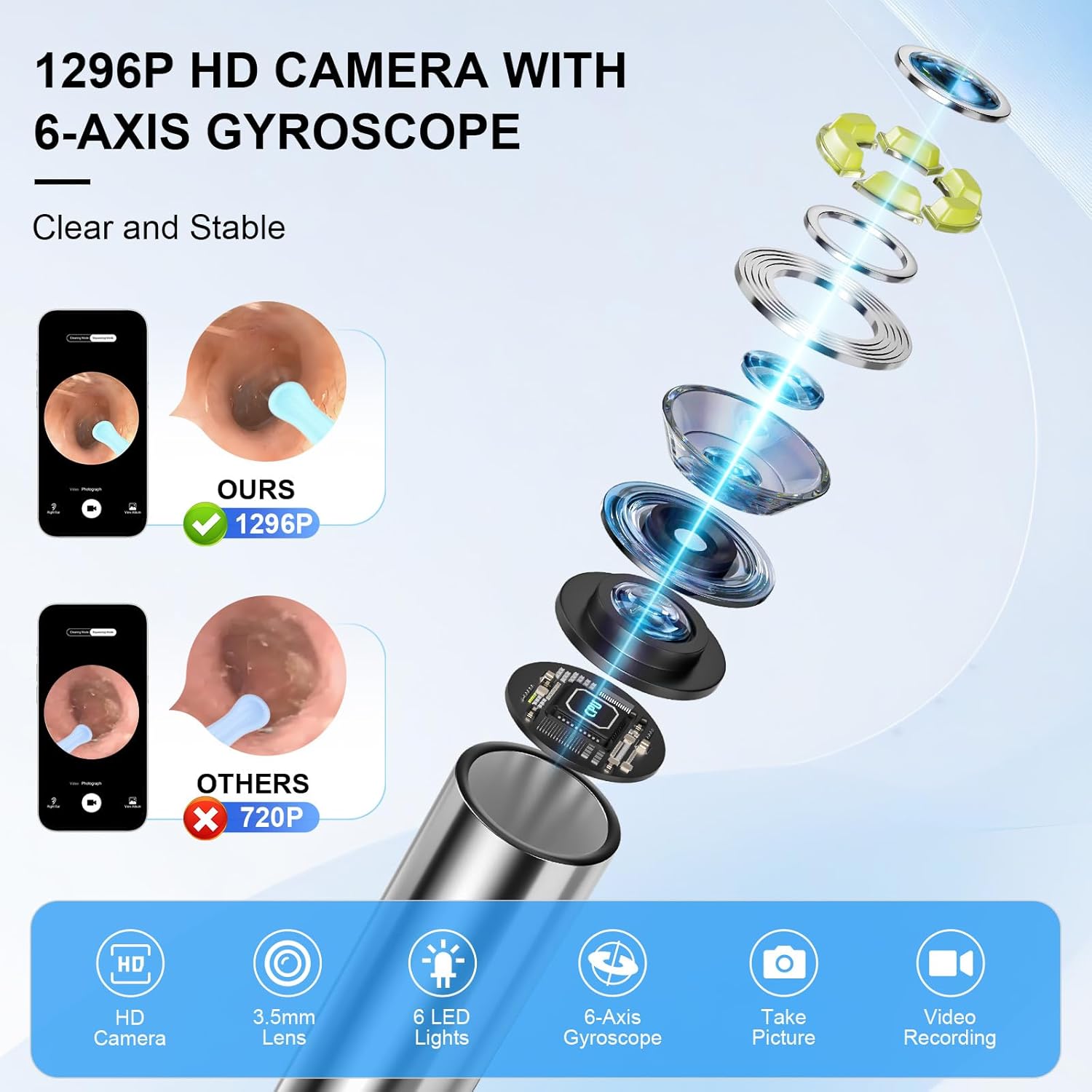 Limpiador De Oídos Recargable Otoscopio Con Luz