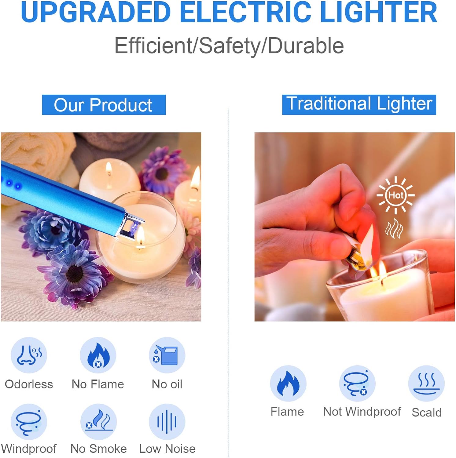 Encendedor Eléctrico De Velas Recargable Usb