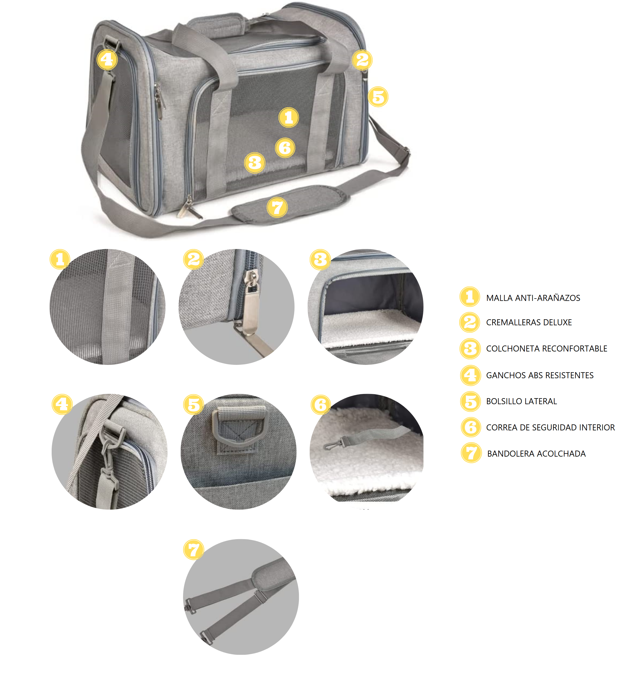 Bolso Transportador de Mascotas 7Kg