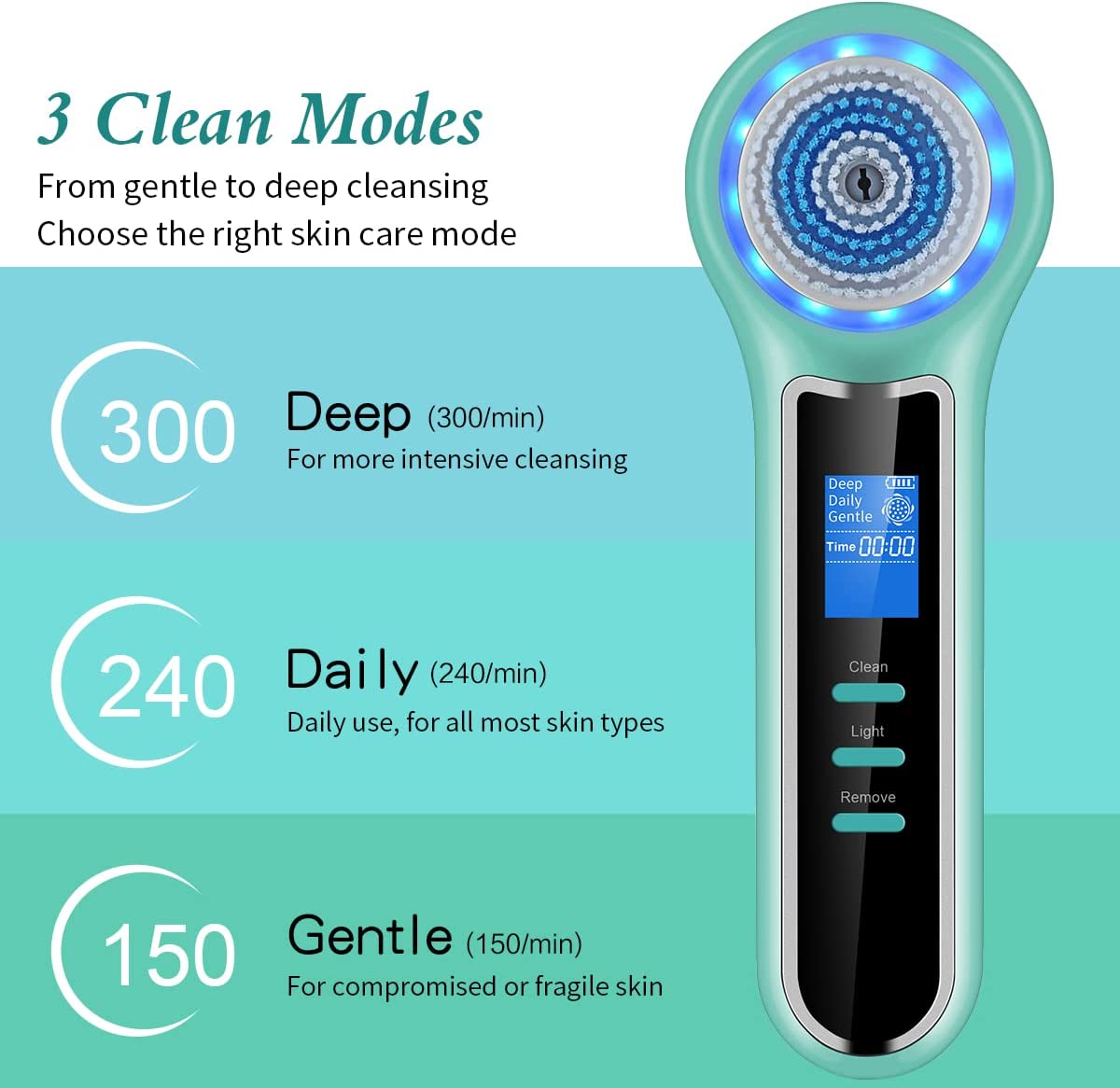 Cepillo De Limpieza y Aspiradora Facial 3 En 1