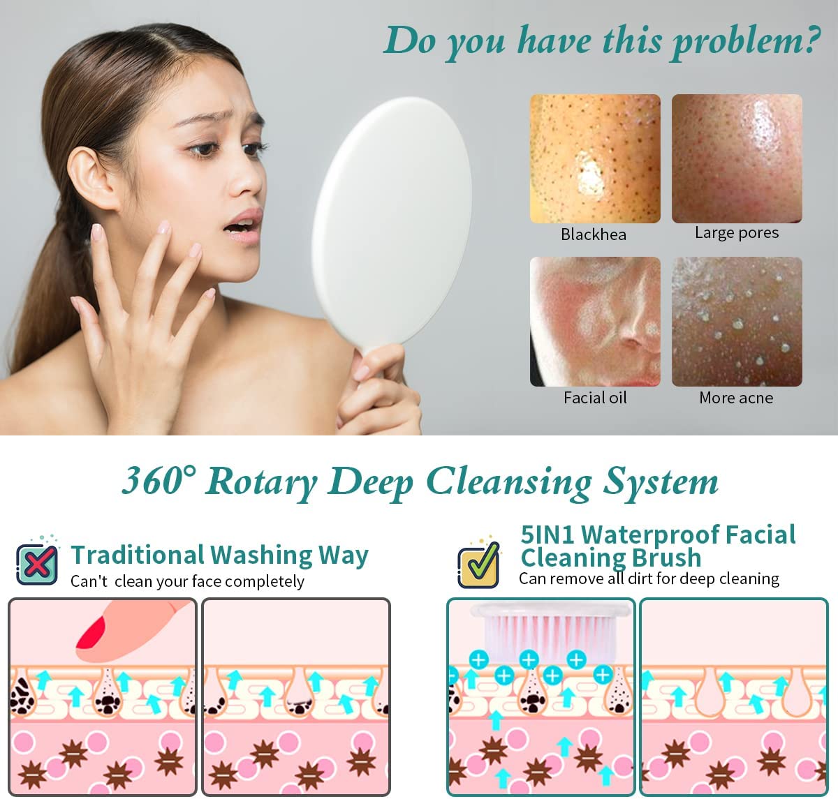 Cepillo De Limpieza y Aspiradora Facial 3 En 1