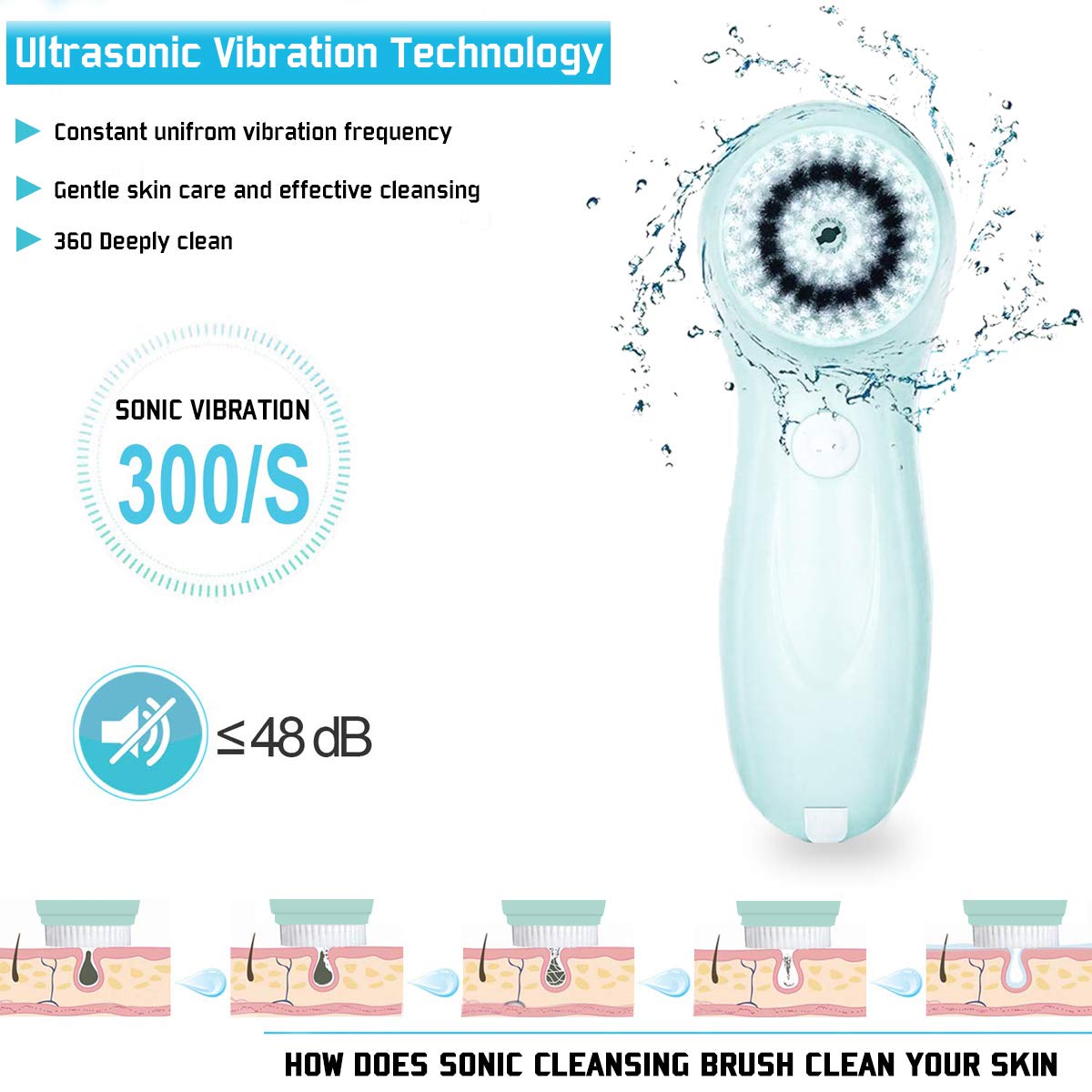 Cepillo De Limpieza Facial Recargable Usb con 3 cabezales