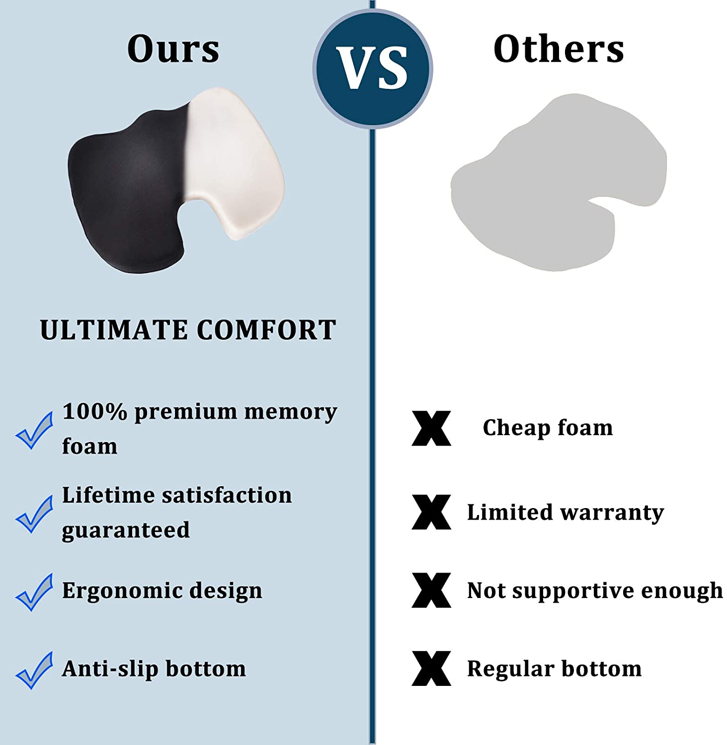 Almohadón Cojin para aliviar dolores de Columna