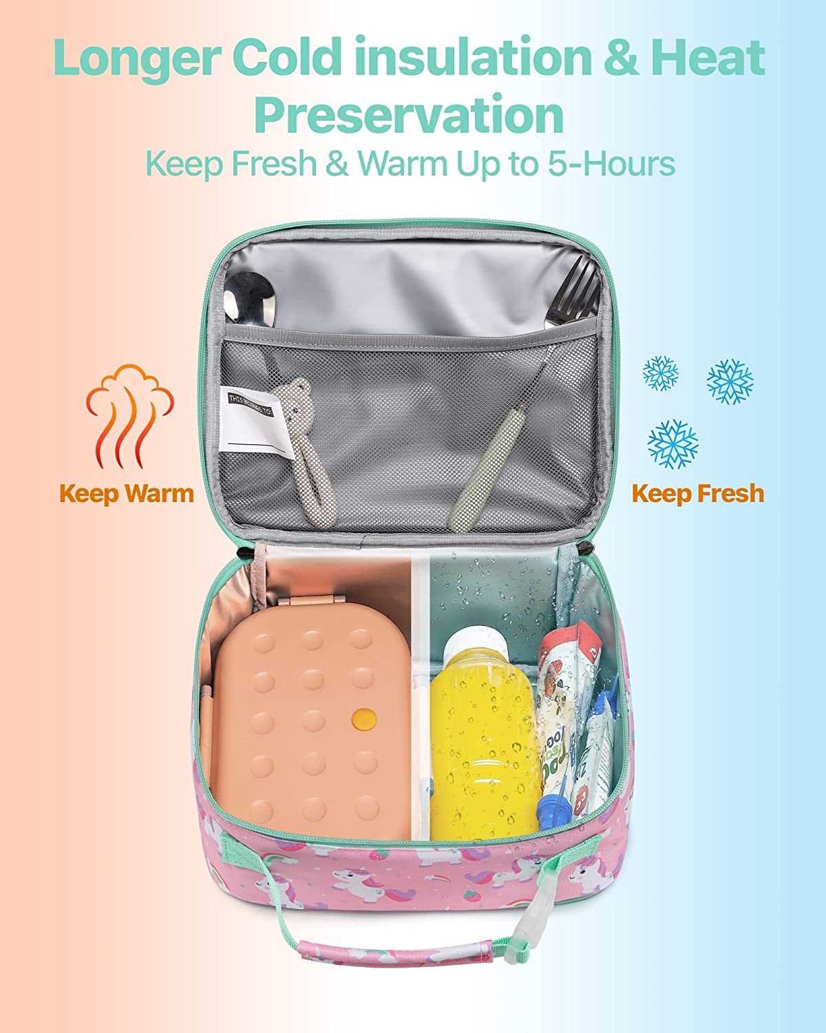 Lonchera Infantil Aislada Portátil Reutilizable