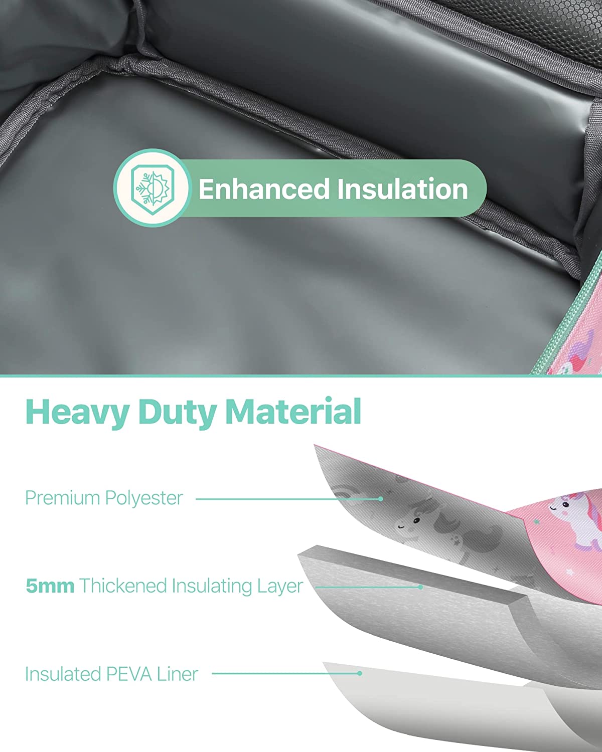 Lonchera Infantil Aislada Portátil Reutilizable