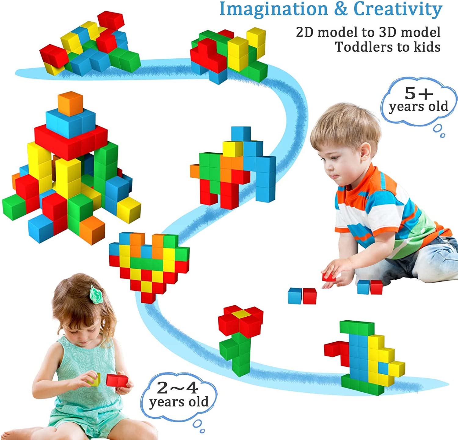 Bloques Magnéticos Sensoriales Juego Montessori