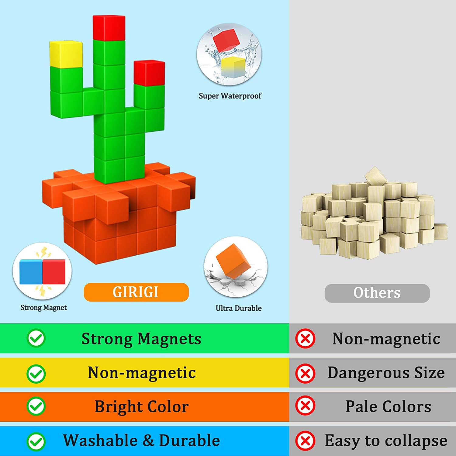 Bloques Magnéticos Sensoriales Juego Montessori