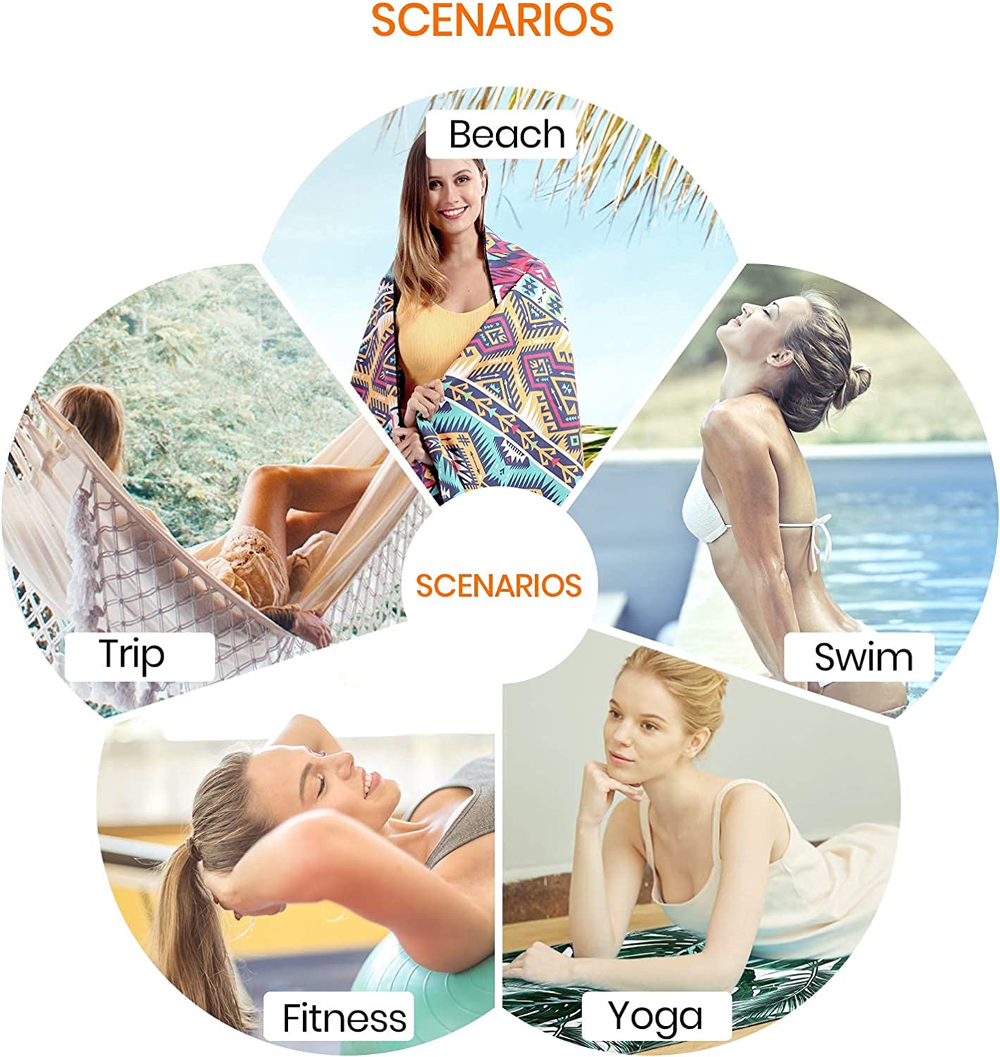 Toalla De Playa Libre De Arena Secado Rápido