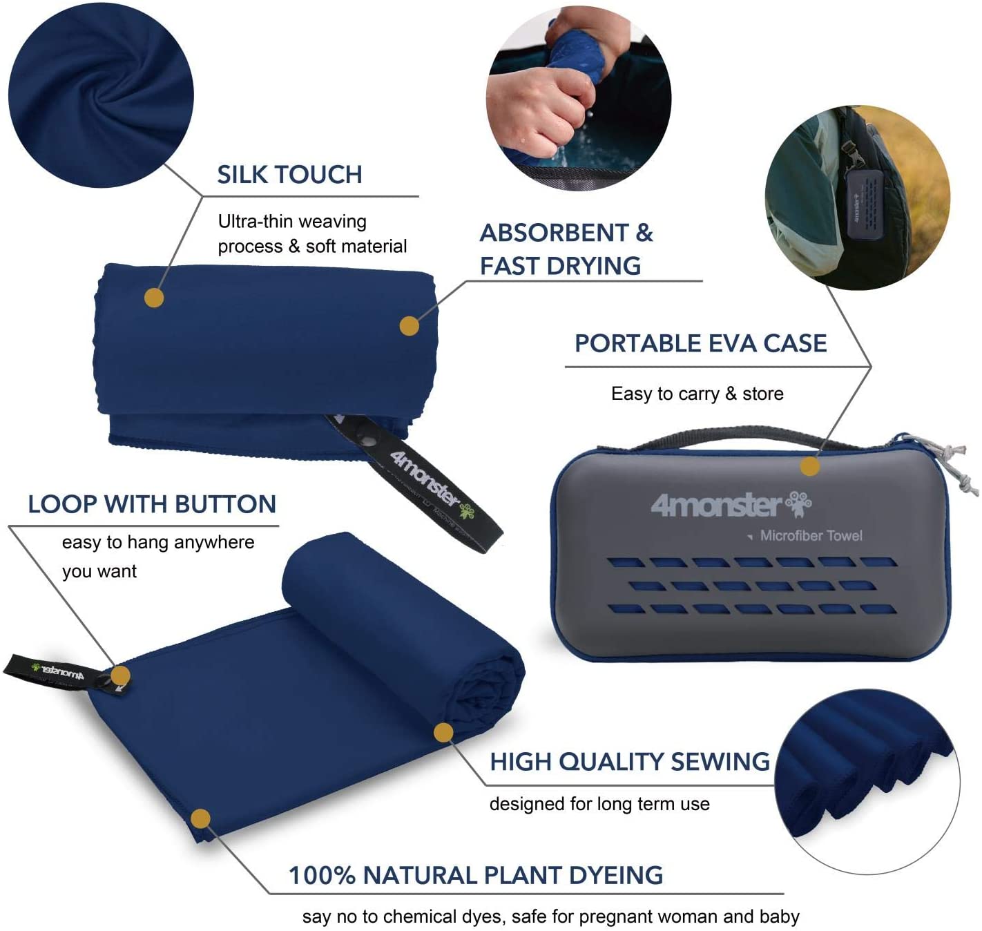 Toallas De Viaje Microfibra De Secado Rápido