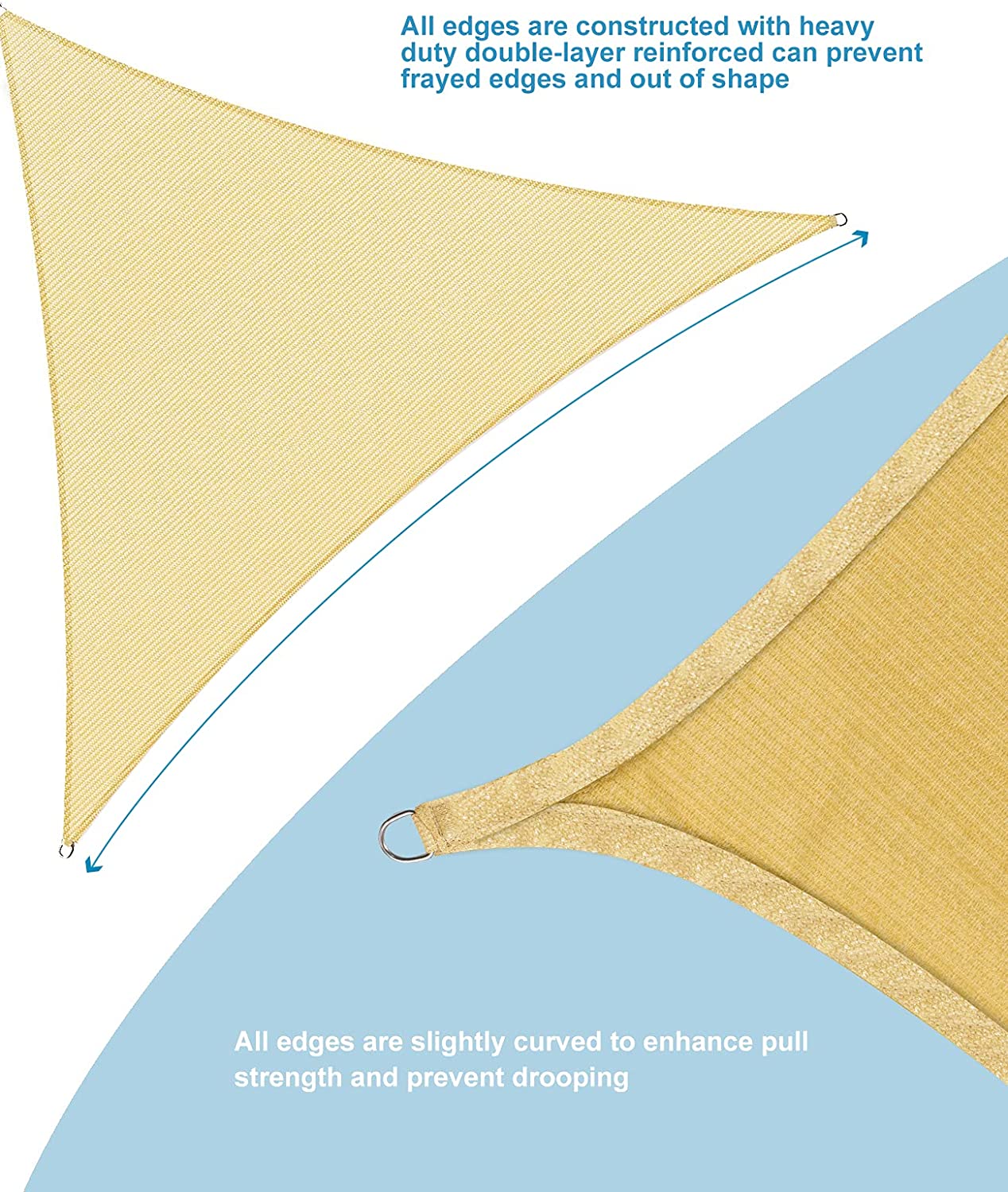 Toldo Vela Rectangular Para Jardín Bloque Uv Teletiendauy