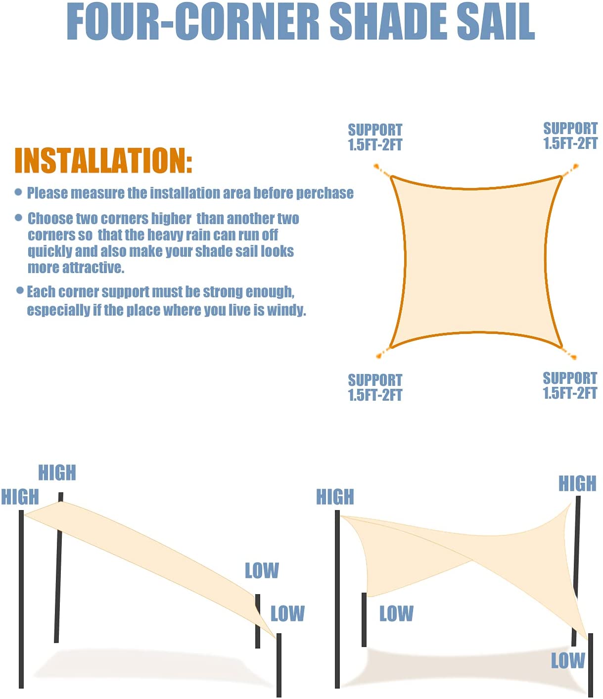 Toldo Vela Rectangular Para Jardín Bloque Uv Teletiendauy