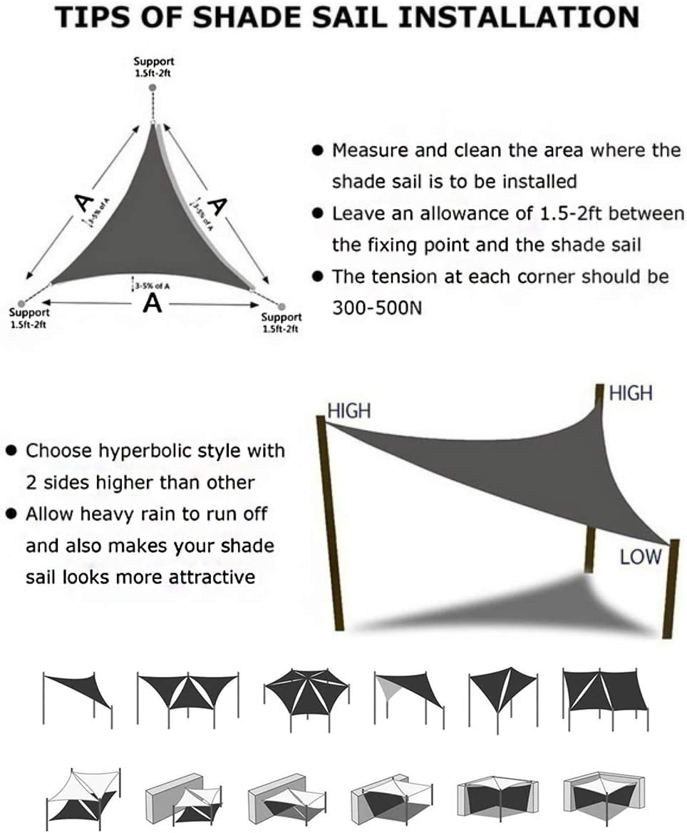 Toldo Impermeable Triangular o Cuadrado Gris Bloque Uv