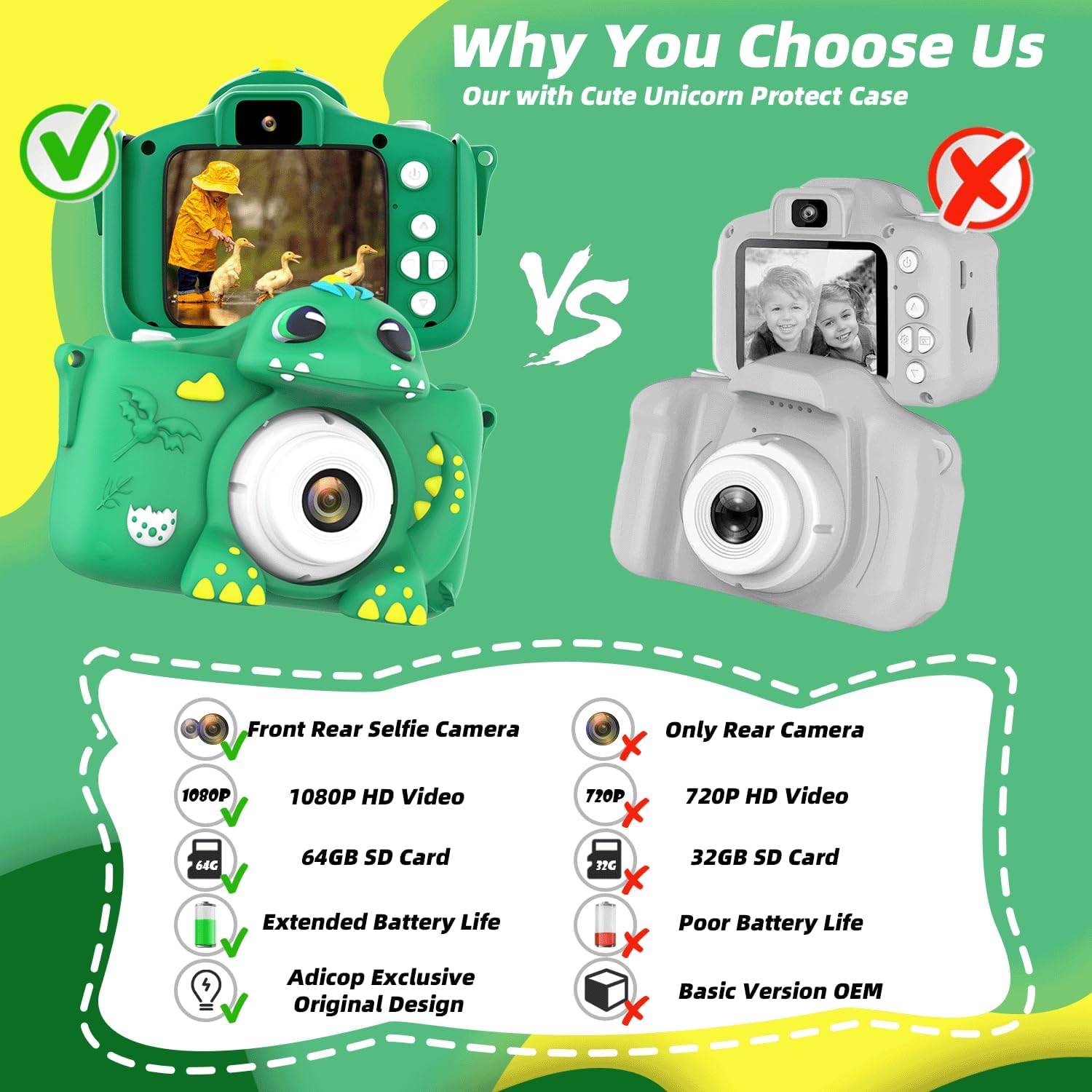 Cámara Digital Para Niños Con Tarjeta Sd 64 Gb
