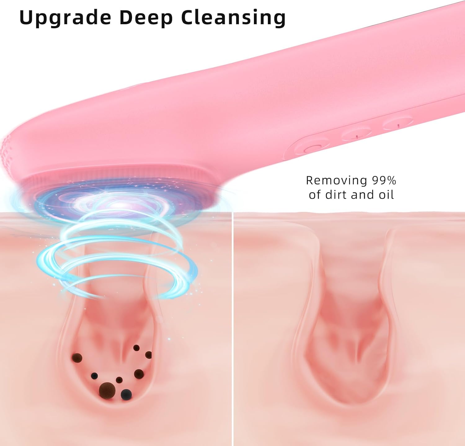 Cepillo De Limpieza Profunda Exfoliante recargable