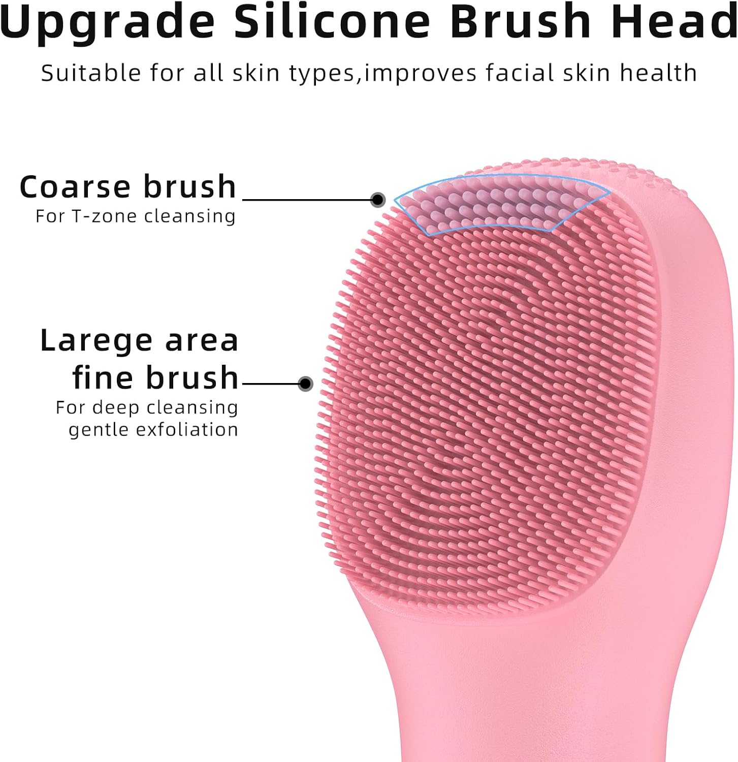 Cepillo De Limpieza Profunda Exfoliante recargable