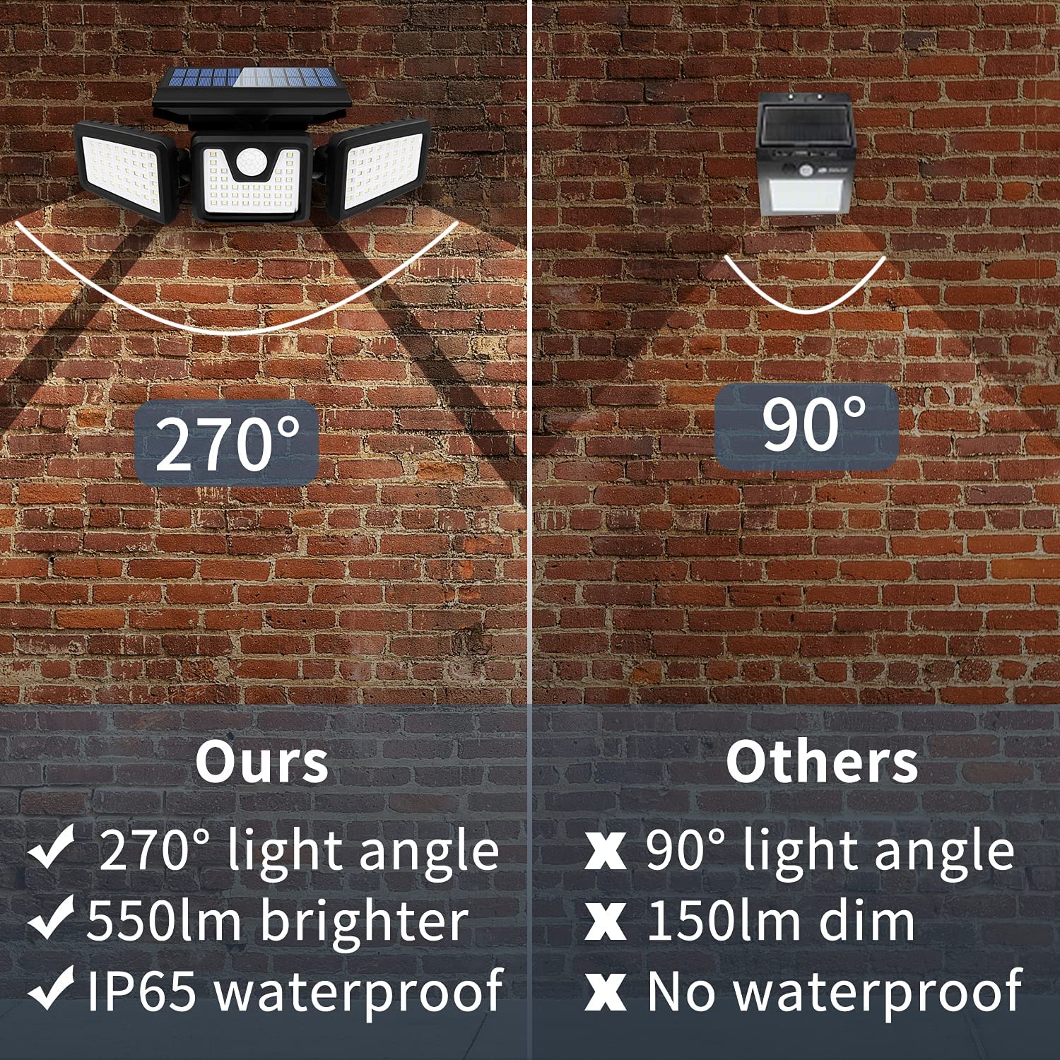 Foco Solar con sensor de movimiento inalámbrico  impermeable