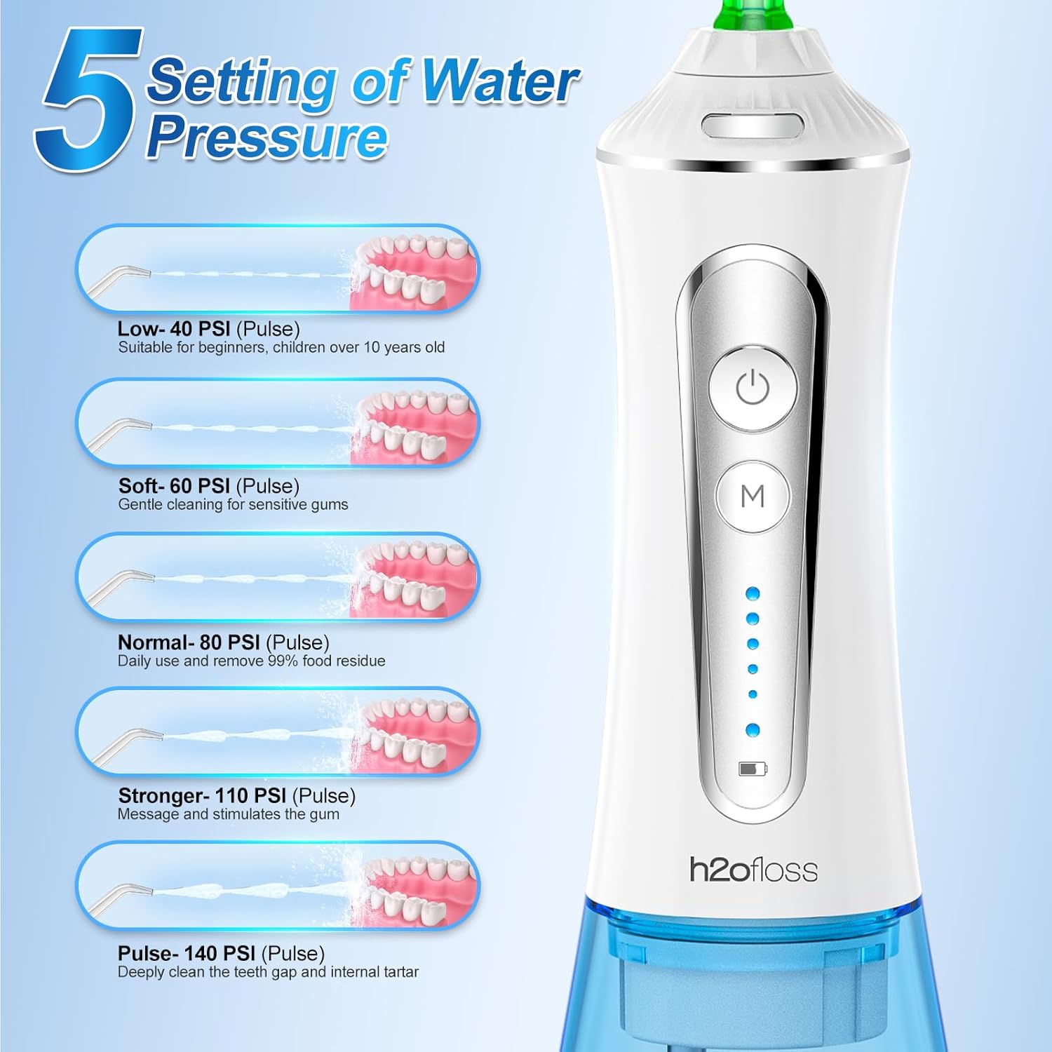 Limpiador Dental Hilo de agua Irrigador original