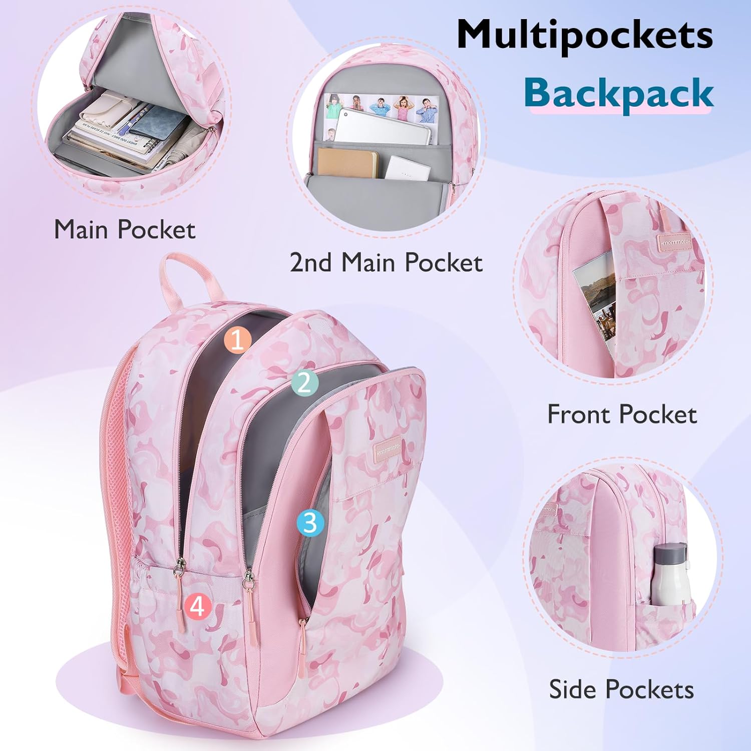 Mochila Resistente Al Agua Gran Capacidad