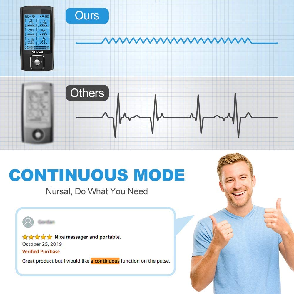 Electro Estimulador Muscular -Para Dolor de espalda Y Fuerza Muscular-